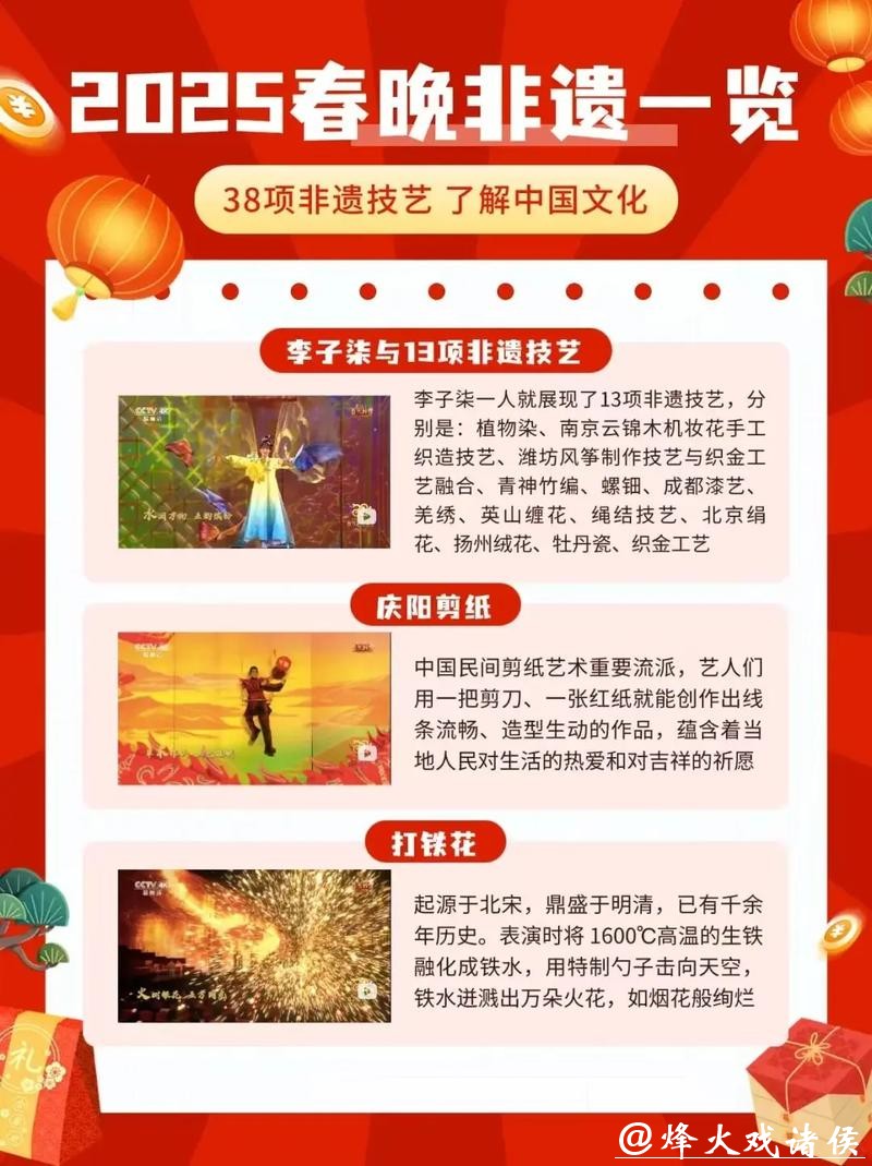 《2025字节跳动非遗年度报告》发布:过去一年,赛龙舟、狮舞、京剧等非遗在抖音最受欢迎 《2025字节跳动非遗年度报告》发布:过去一年,赛龙舟、狮舞、京剧等非遗在抖音最受欢迎