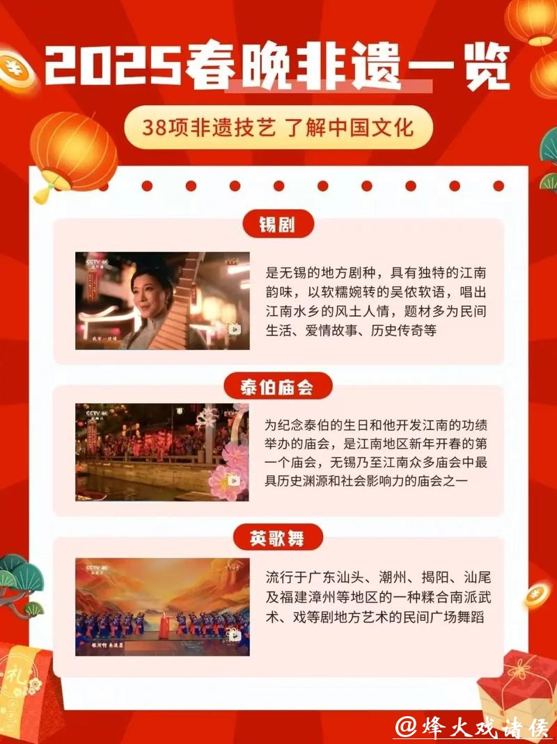 《2025字节跳动非遗年度报告》发布:过去一年,赛龙舟、狮舞、京剧等非遗在抖音最受欢迎 《2025字节跳动非遗年度报告》发布:过去一年,赛龙舟、狮舞、京剧等非遗在抖音最受欢迎